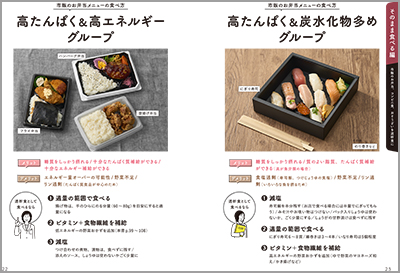 そのまま食べる編